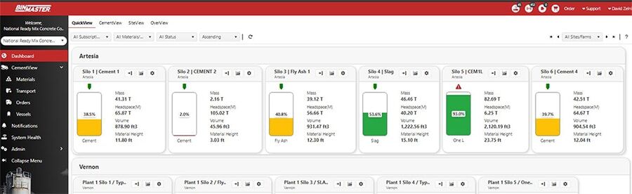 BinMaster’s BinCloud®: Advanced Bin Management and Bulk Material ...